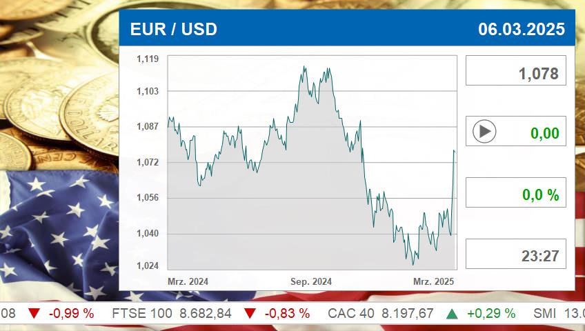 EUR  USD_1.jpg